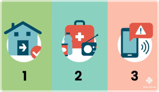 Three Steps to Basic Disaster Preparedness