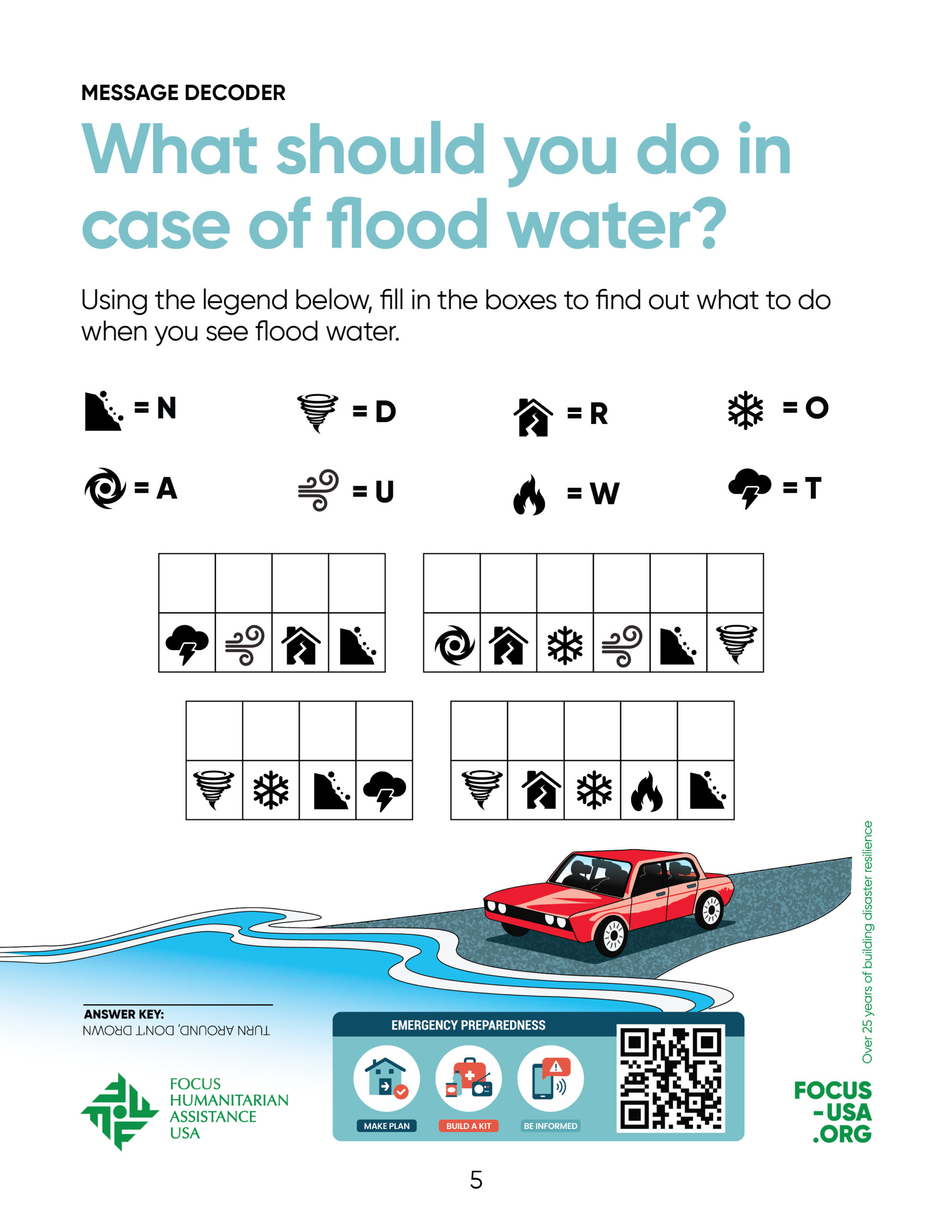 What should you do in case of flood water?